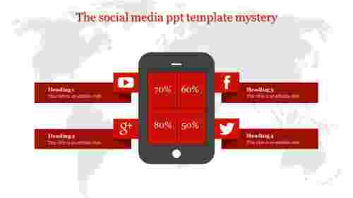 social media ppt template-The social media ppt template mystery-Red